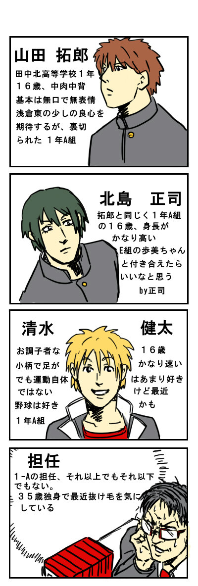 キャラ紹介 ボクは山田 カークっす まんがニートぷげら Web漫画とweb小説の新都社