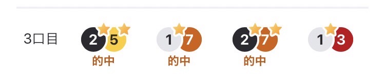 バックラーウサミ